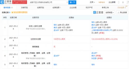B站投資子皿力網(wǎng)絡(luò)科技公司，拓展文藝創(chuàng)作與信息系統(tǒng)集成服務(wù)布局