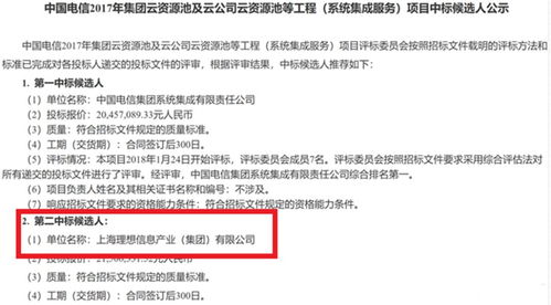 拿下中國(guó)電信逾兩千萬(wàn)大單的背后 解碼這家信息系統(tǒng)集成服務(wù)商的制勝之道
