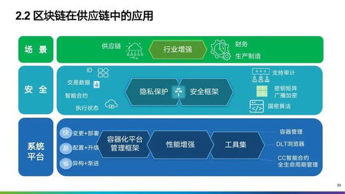 制造業(yè)數(shù)字化轉(zhuǎn)型全景解析 聚焦計(jì)算機(jī)軟硬件及外圍設(shè)備制造