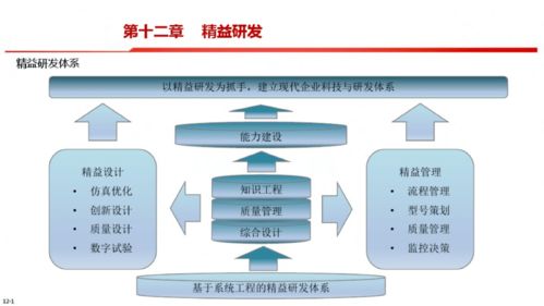 智能制造之路 解讀滿分智能制造框架圖及其在計(jì)算機(jī)軟硬件與外圍設(shè)備制造中的應(yīng)用