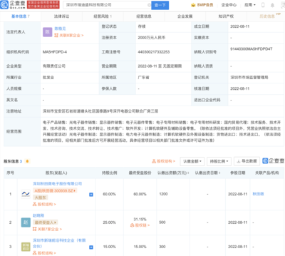 秋田微進軍光電子器件與計算機硬件領域，新公司布局產業鏈上下游
